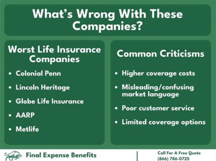 10 worst life insurance companies