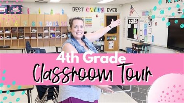 4th Grade Classes / Fourth Grade Teachers