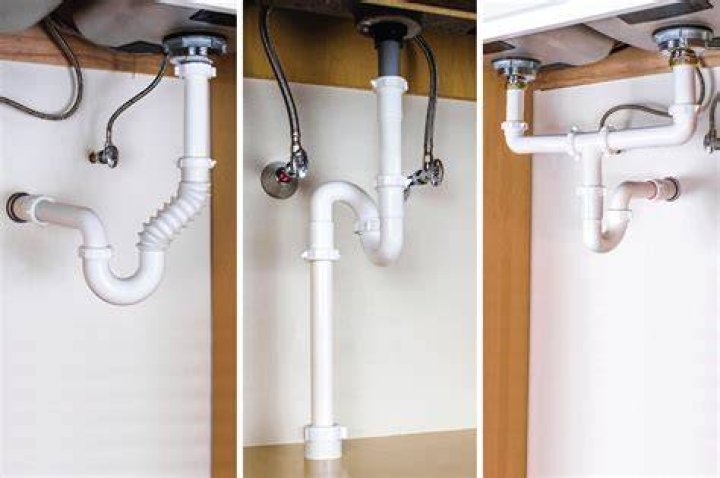 Best Local Plumbers Grapevine Texas 76051 | Plumbing Kitchen Sink