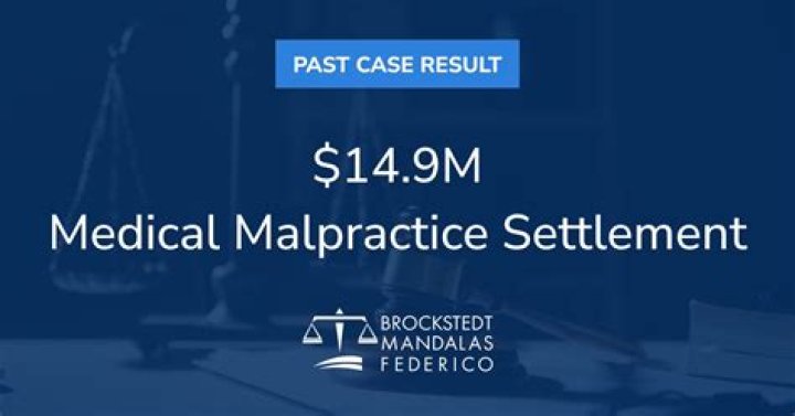 Best Medical Malpractice Lawyer Near Me in Savannah