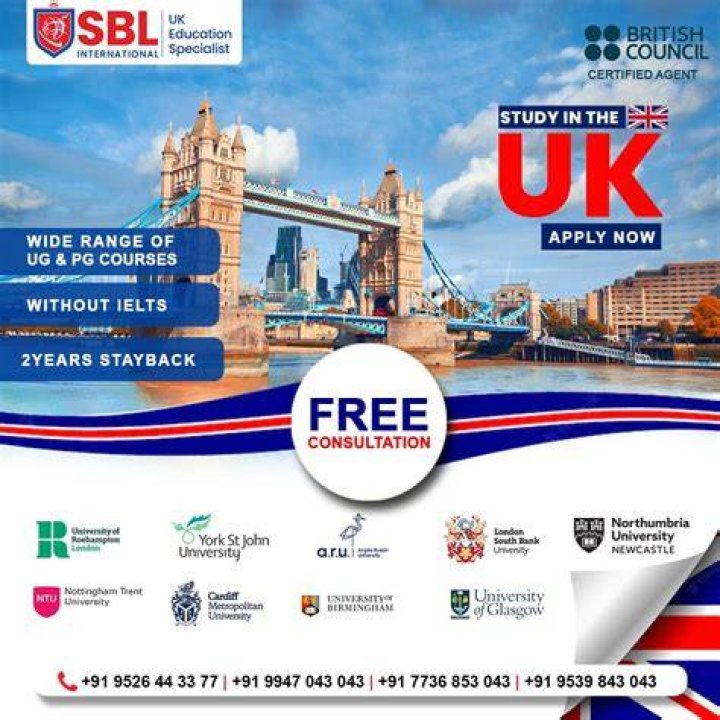 Best Study Abroad Consultants in Calicut