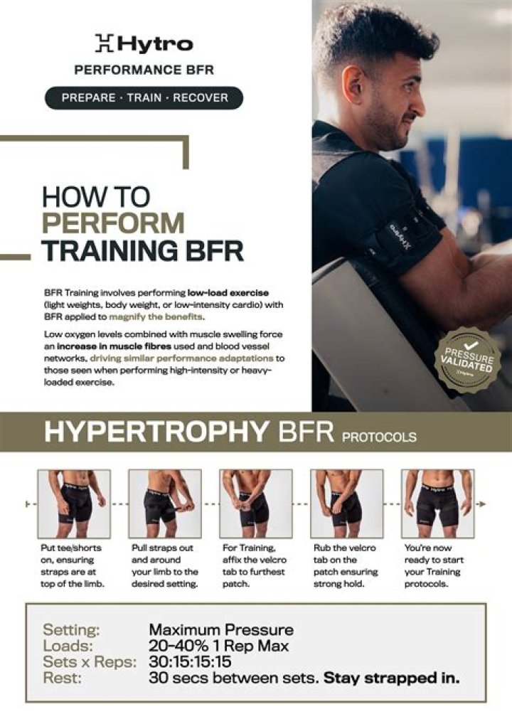 bfr training protocols