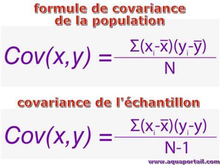 Covariance.COV_Task