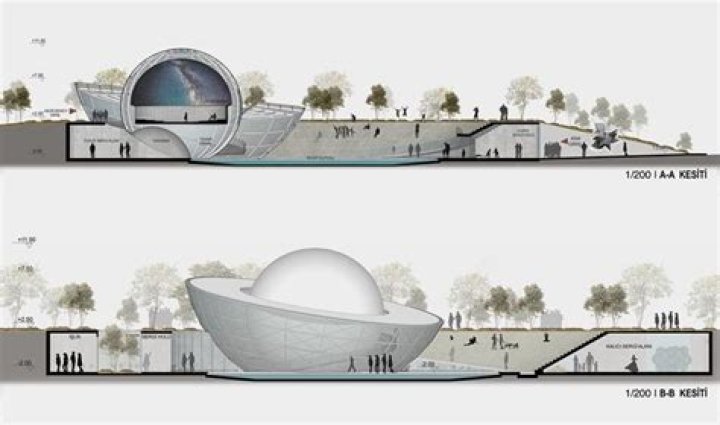 Design and Construction / Planetarium