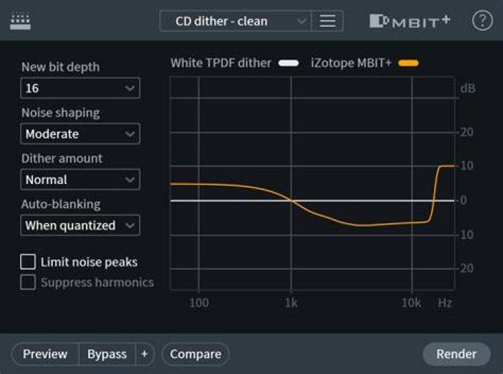 Dither - RX 9 Help