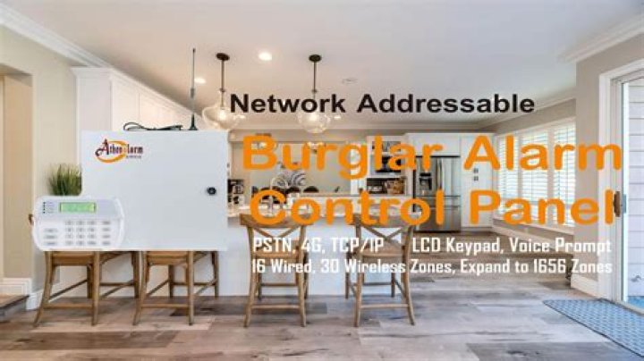Domestic Burglar Alarm Systems Savannah TN