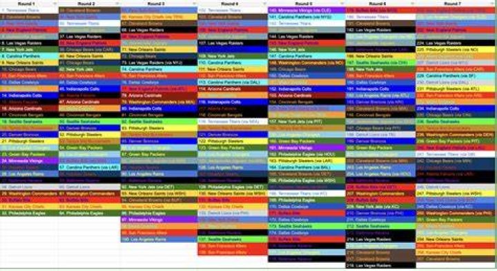 Draft Grid Aug 20 8:00 PM