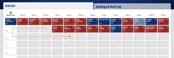 Draft Grid May 20 11:00 PM
