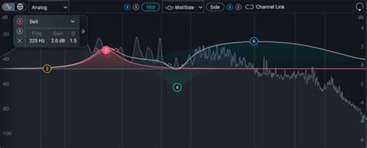 Equalizer - Ozone 9 Help