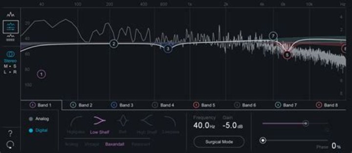 Equalizer - Ozone Elements Help Documentation