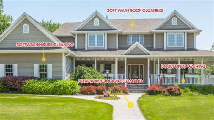 Exterior House Cleaning Jacksonville Fl