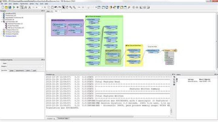 FME Desktop Basic · GitBook
