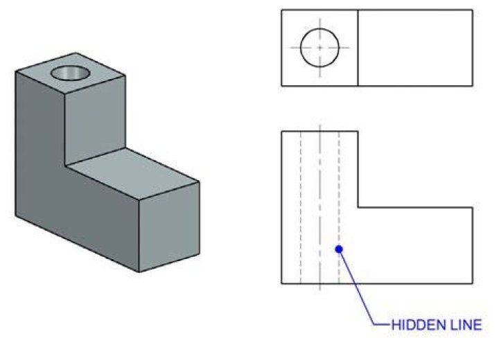 Hidden Line