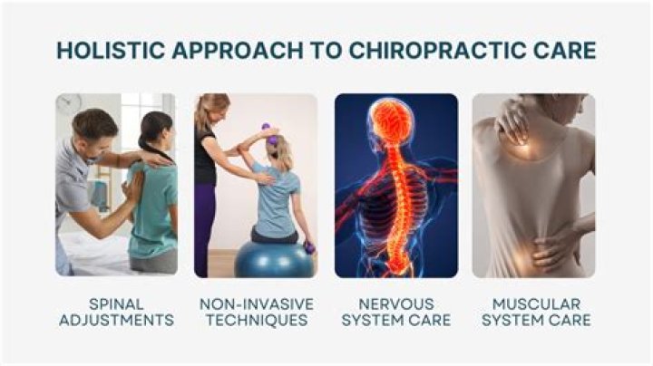 Holistic Chiropractor North Miami FL