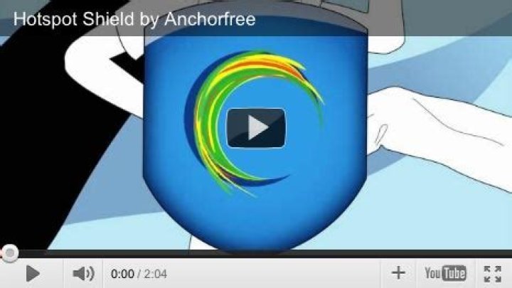 Hotspot Shield Elite :: AnchorFree