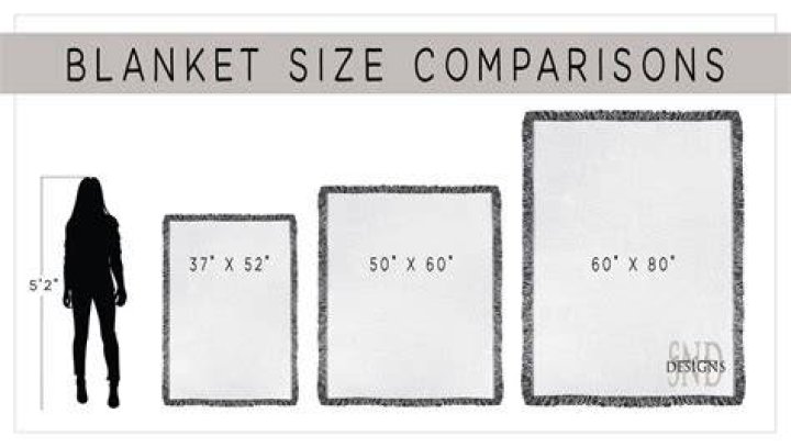 how big is a 60 x 50 blanket