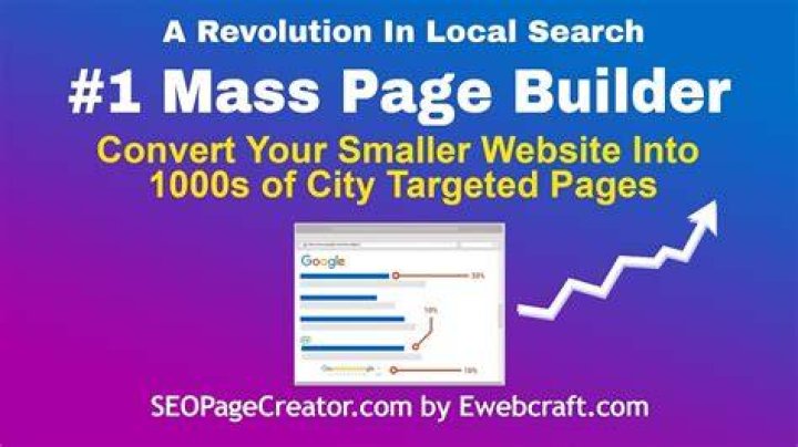 Html Pages Websites | Mass Page Creator