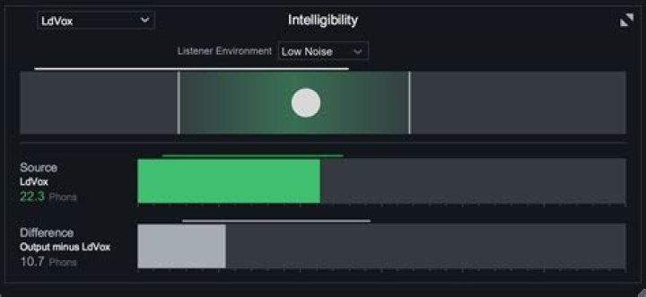 Intelligibility - Insight 2 Help