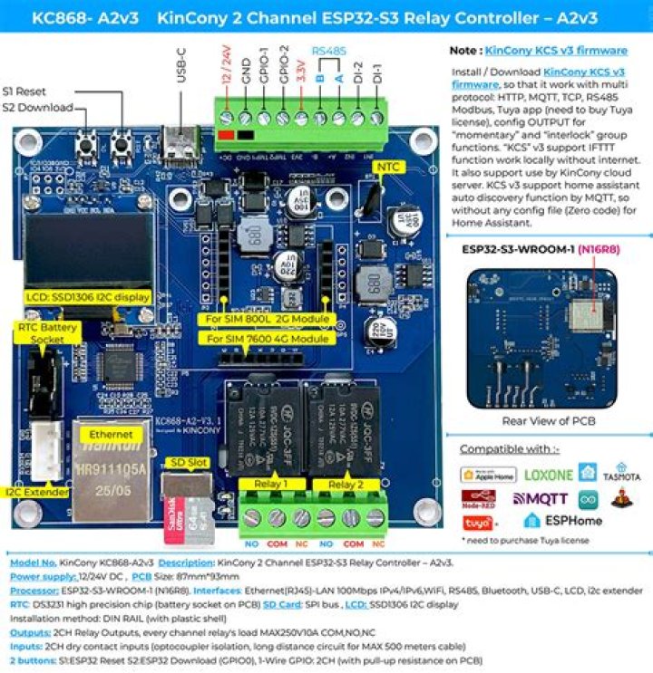 Inter Plug-in Communication - Relay Documentation