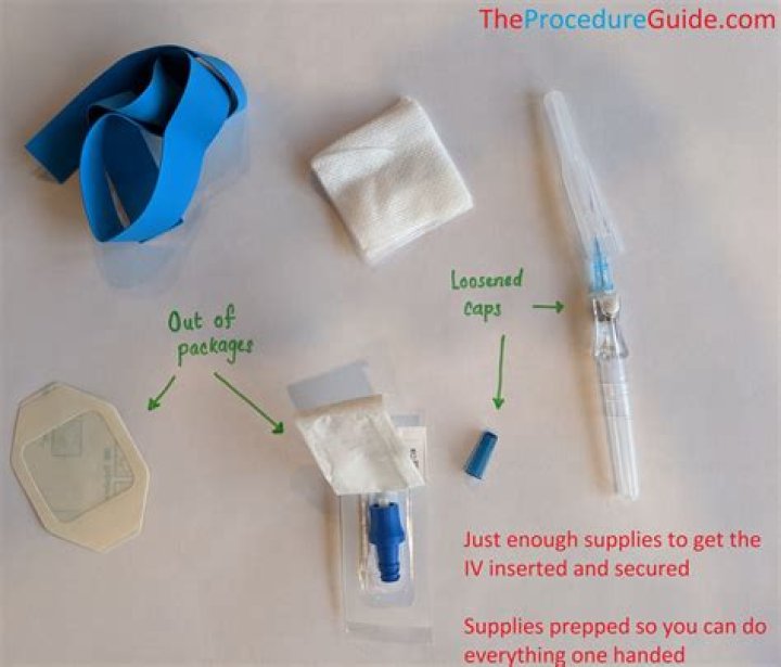 Intravenous: Push: Capped Line