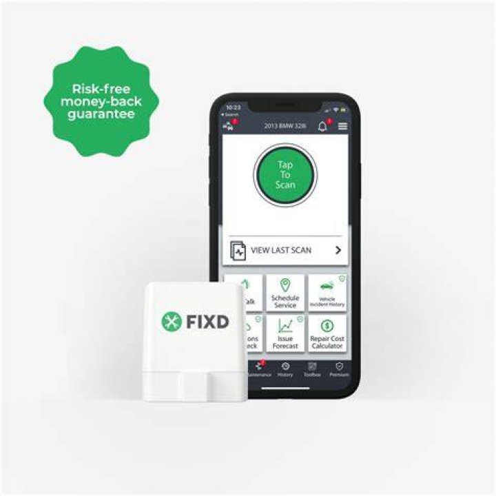 Is Fixd A Legit Product