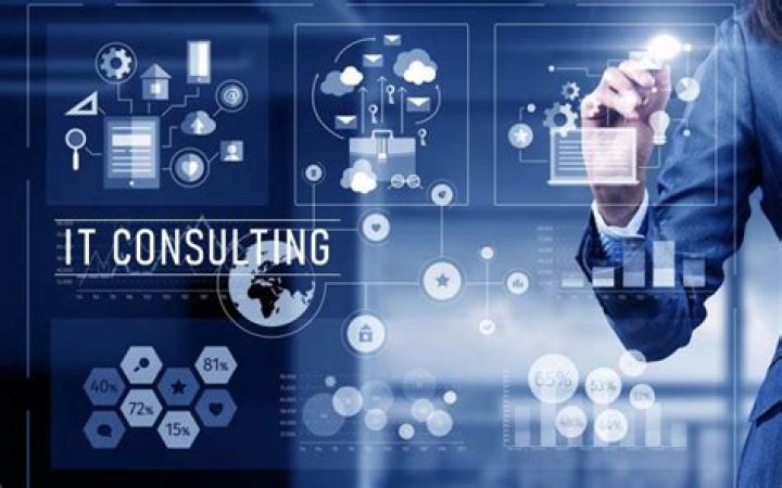 IT Governance Consulting New York City