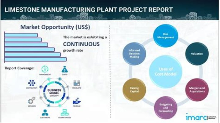 Limestone Report: US-6845448-B1