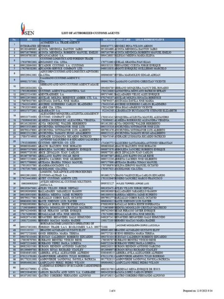List of customs agents and fast parcel operators