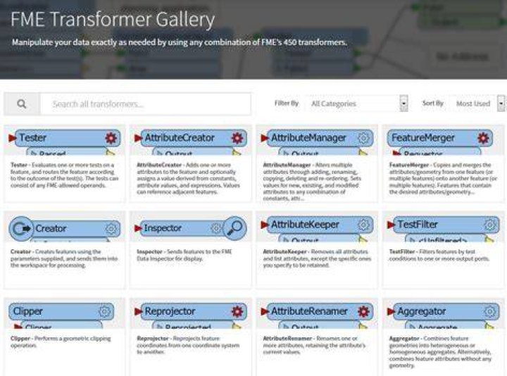 Locating Transformers · GitBook