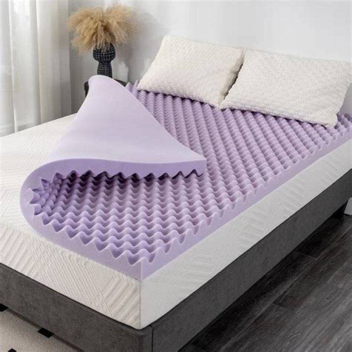 Mattress Cover for Purple Mattress - Purple Mattress
