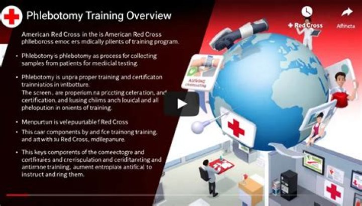 Phlebotomy Training American Red Cross Xenia OH