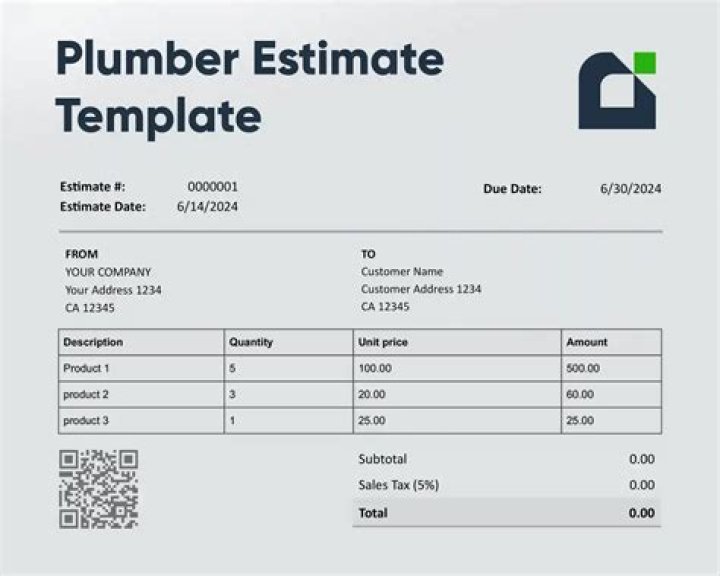 Plumber Estimate In Colleyville Texas | Plumber Leak Detection