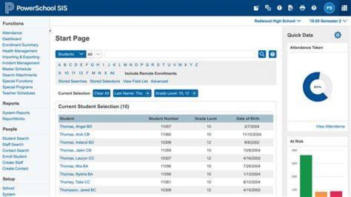 PowerSchool