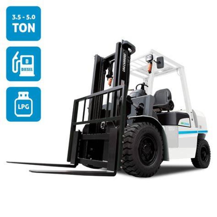Rent A Forklift San Jose CA 95123