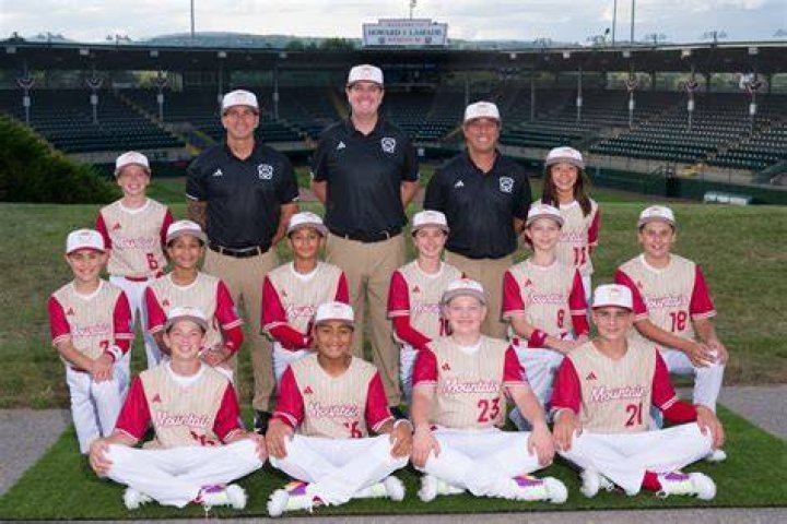 Rockford Little League Boundary Checker