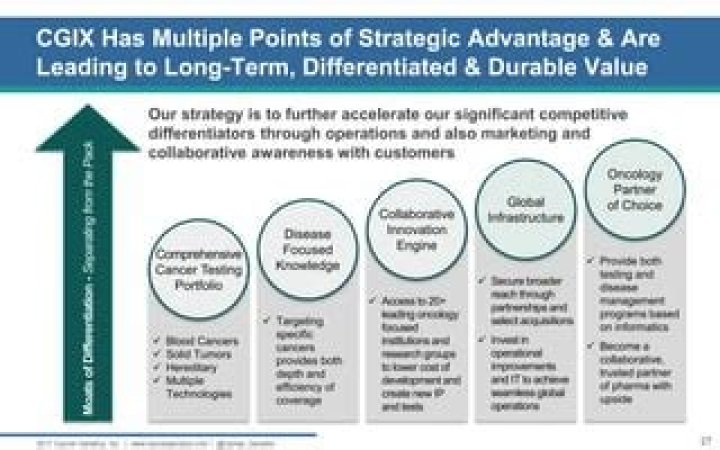 Roth advised StemoniX on its Merger with Cancer Genetics (CGIX)