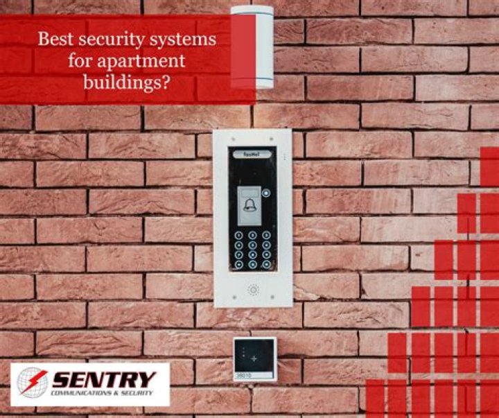Security Systems For Apartment Renters Spanish Fort Alabama