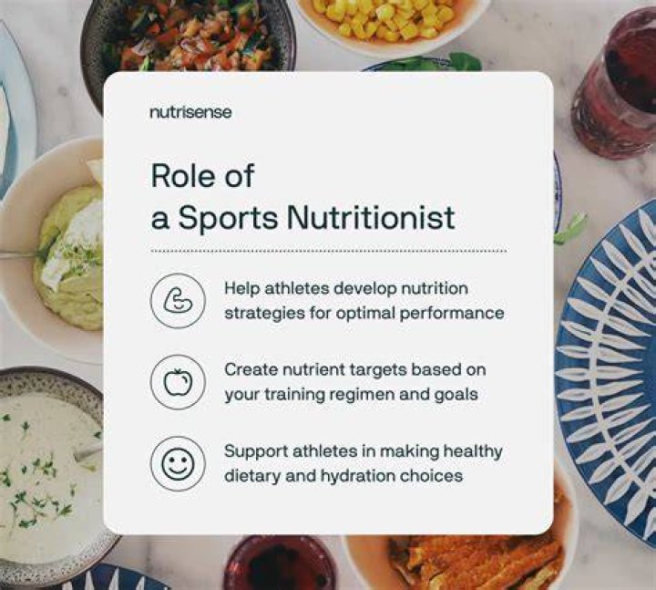 sports nutritionist in ct