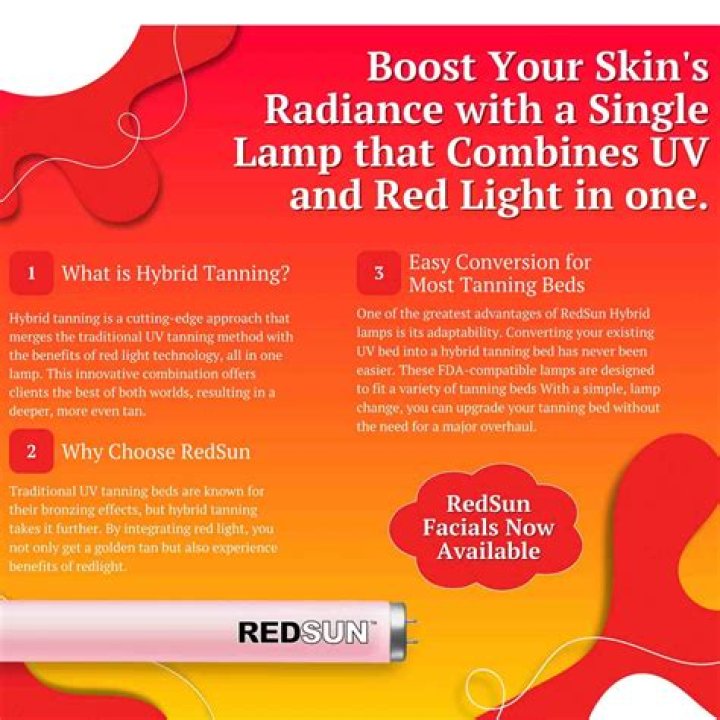 Sun tanning lamps: exemption for lead as the activator