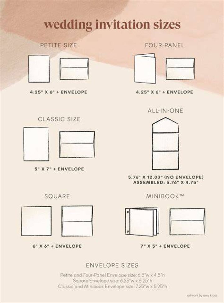 typical size of a wedding invitation
